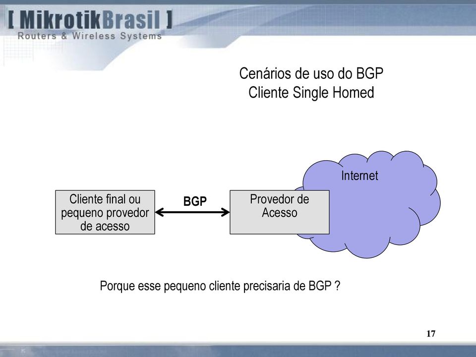 acesso BGP Provedor de Acesso Internet