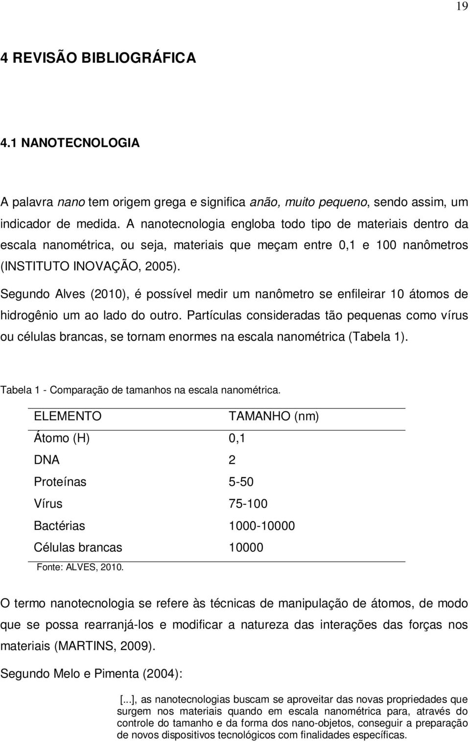 Segundo Alves (2010), é possível medir um nanômetro se enfileirar 10 átomos de hidrogênio um ao lado do outro.