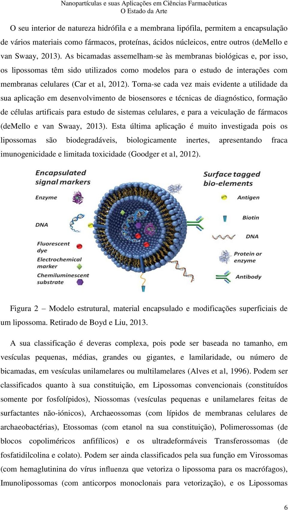 Torna-se cada vez mais evidente a utilidade da sua aplicação em desenvolvimento de biosensores e técnicas de diagnóstico, formação de células artificais para estudo de sistemas celulares, e para a