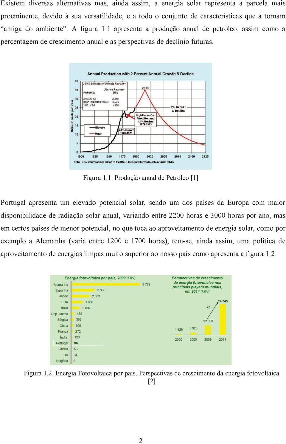 1 apresenta a produção anual de petróleo, assim como a percentagem de crescimento anual e as perspectivas de declínio futuras. Figura 1.1. Produção anual de Petróleo [1] Portugal apresenta um elevado