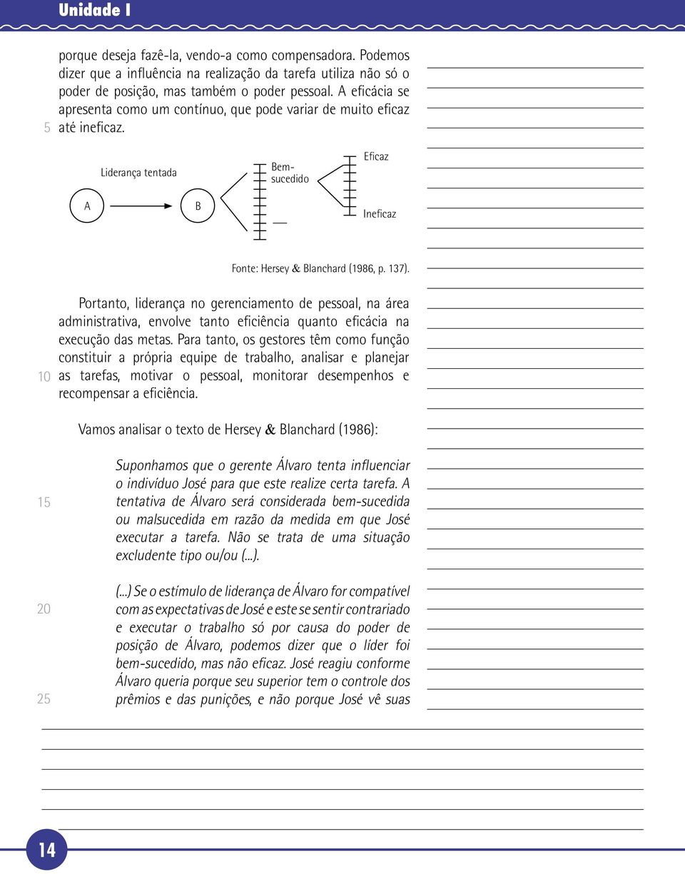 Portanto, liderança no gerenciamento de pessoal, na área administrativa, envolve tanto eficiência quanto eficácia na execução das metas.