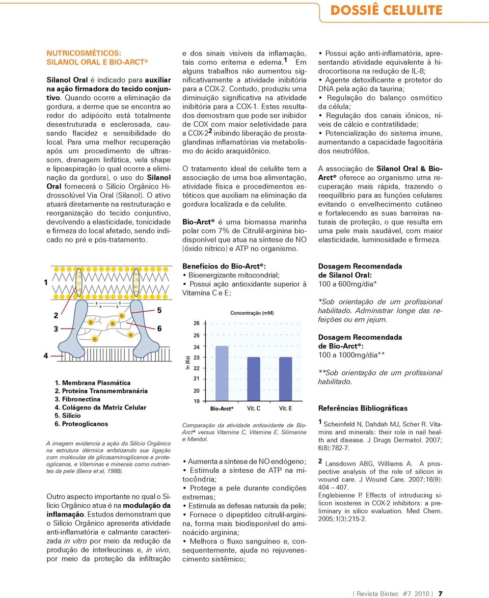 Para uma melhor recuperação após um procedimento de ultrassom, drenagem linfática, vela shape e lipoaspiração (o qual ocorre a eliminação da gordura), o uso do Silanol Oral fornecerá o Silício