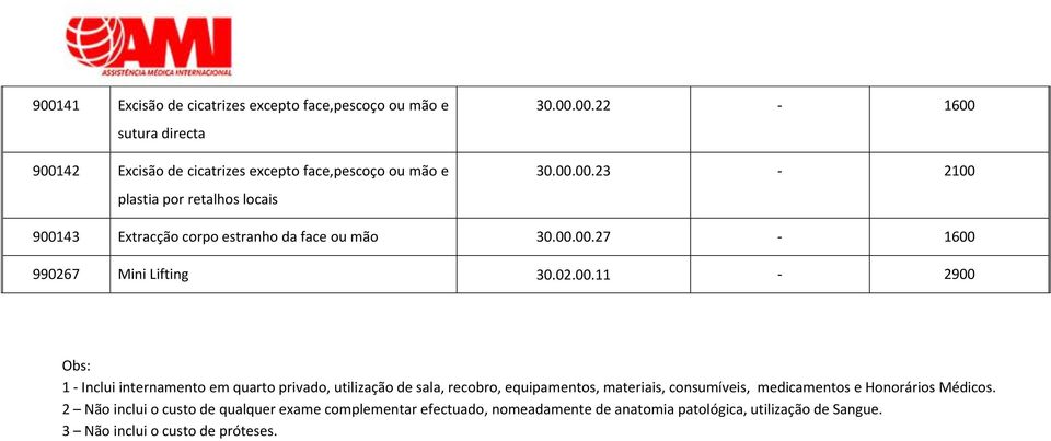 00.22-1600 30.00.00.23-2100 900143 Extracção corpo estranho da face ou mão 30.00.00.27-1600 990267 Mini Lifting 30.02.00.11-2900 Obs: 1 - Inclui