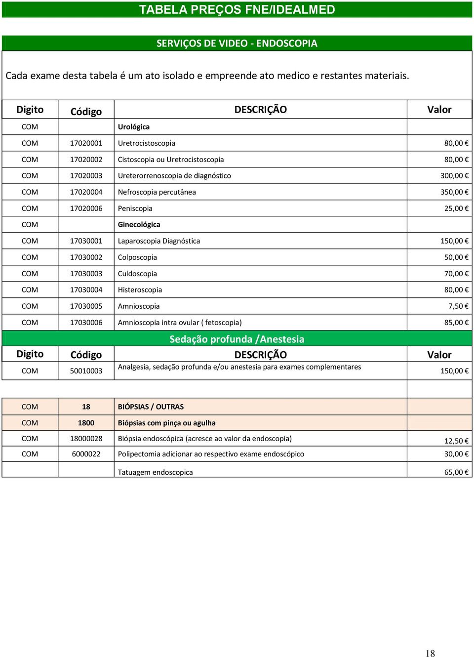 percutânea 350,00 17020006 Peniscopia 25,00 Ginecológica 17030001 Laparoscopia Diagnóstica 150,00 17030002 Colposcopia 50,00 17030003 Culdoscopia 70,00 17030004 Histeroscopia 80,00 17030005