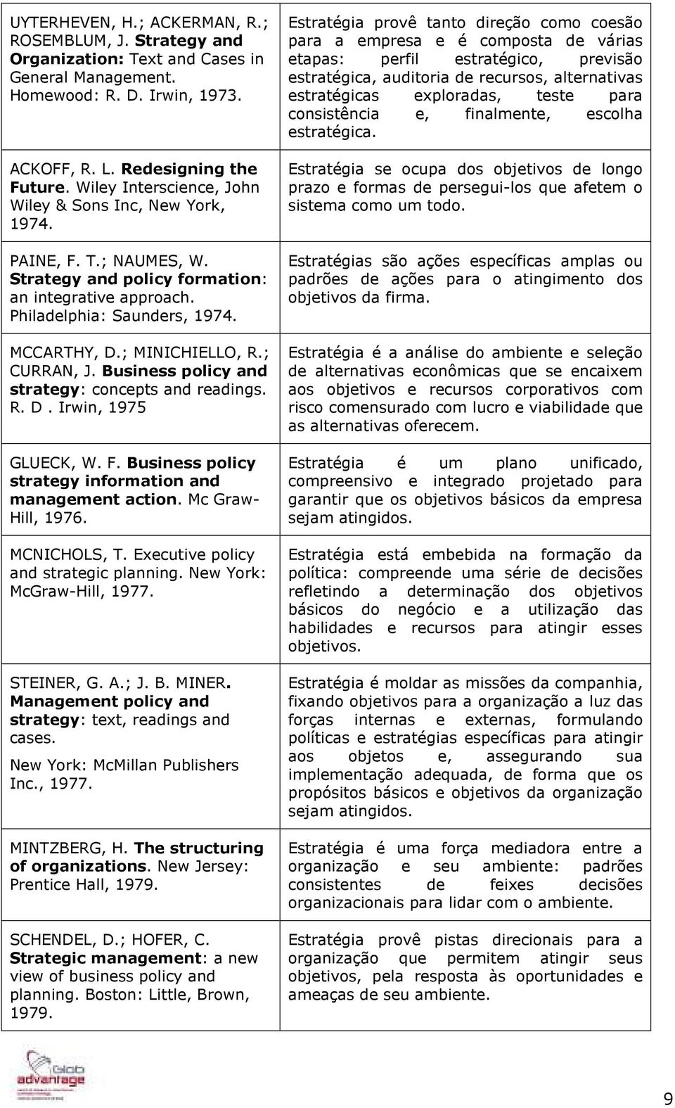 ; CURRAN, J. Business policy and strategy: concepts and readings. R. D. Irwin, 1975 GLUECK, W. F. Business policy strategy information and management action. Mc Graw- Hill, 1976. MCNICHOLS, T.