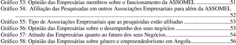 ..52 Gráfico 55: Tipo de Associações Empresariais que as pesquisidas estão afiliadas.