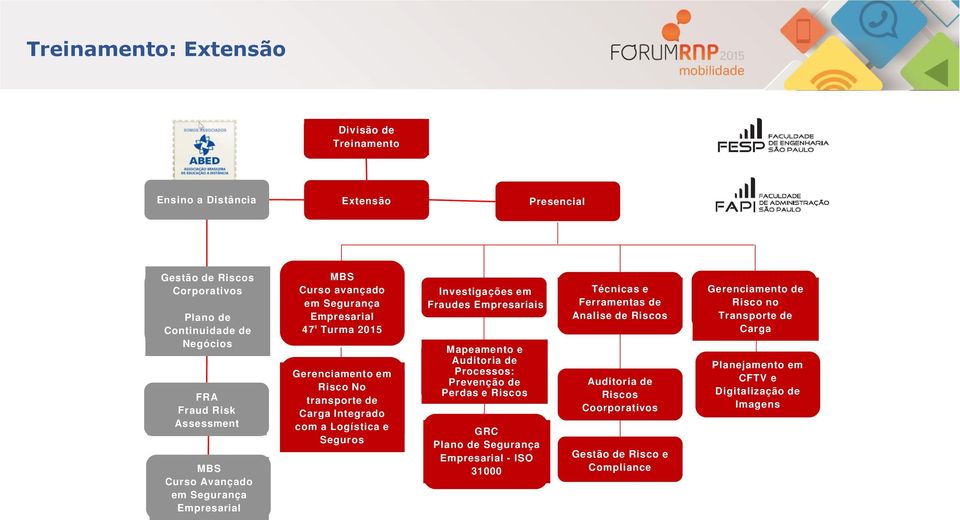 Seguros Investigações em Fraudes Empresariais Mapeamento e Auditoria de Processos: Prevenção de Perdas e Riscos GRC Plano de Segurança Empresarial - ISO 31000 Técnicas e