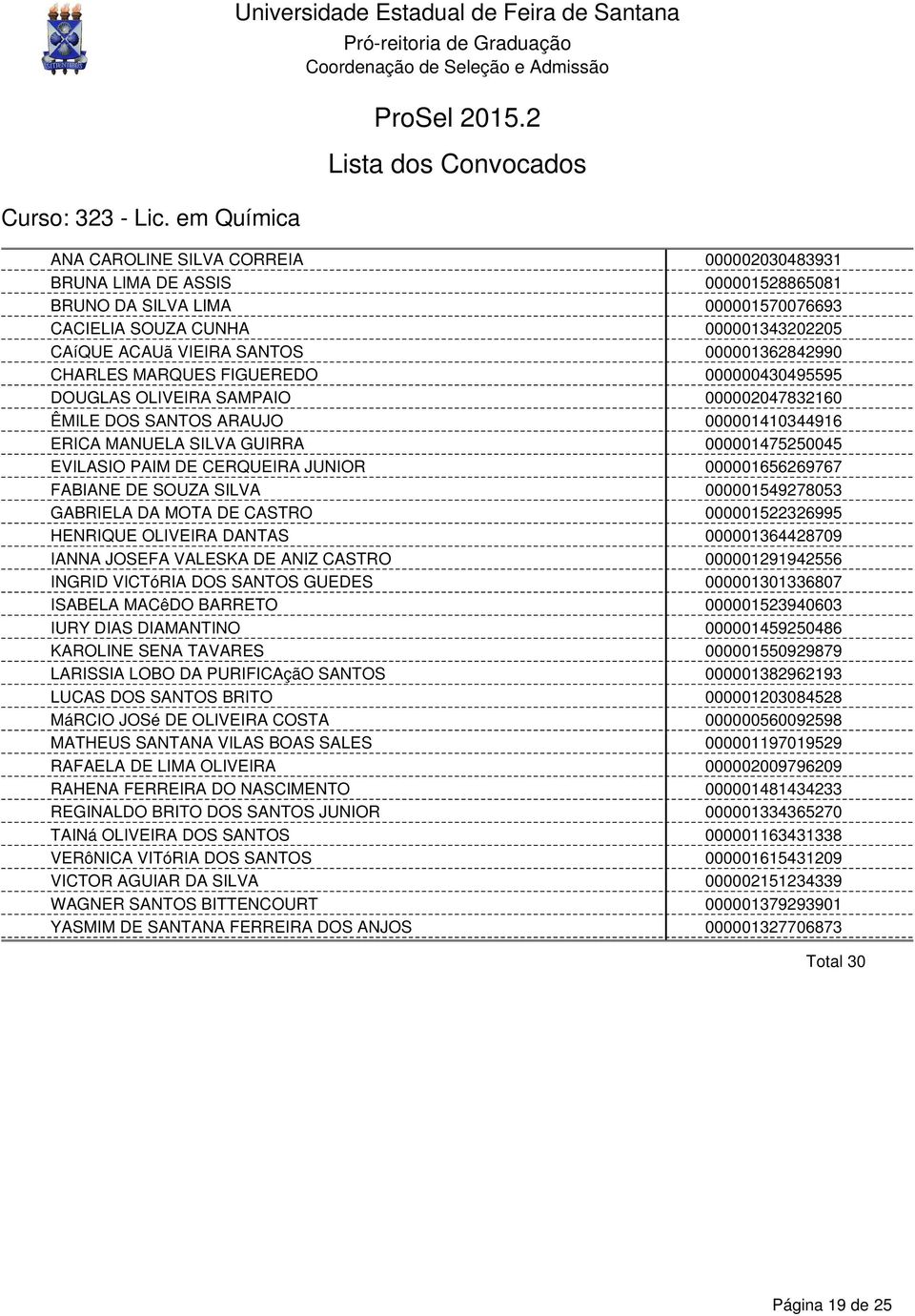 ARAUJO ERICA MANUELA SILVA GUIRRA EVILASIO PAIM DE CERQUEIRA JUNIOR FABIANE DE SOUZA SILVA GABRIELA DA MOTA DE CASTRO HENRIQUE OLIVEIRA DANTAS IANNA JOSEFA VALESKA DE ANIZ CASTRO INGRID VICTóRIA DOS