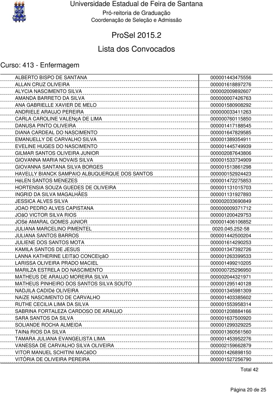 HAVELLY BIANCK SAMPAIO ALBUQUERQUE DOS SANTOS HéLEN SANTOS MENEZES HORTENSIA SOUZA GUEDES DE OLIVEIRA INGRID DA SILVA MAGALHÃES JESSICA ALVES SILVA JOAO PEDRO ALVES CAPISTANA JOãO VICTOR SILVA RIOS