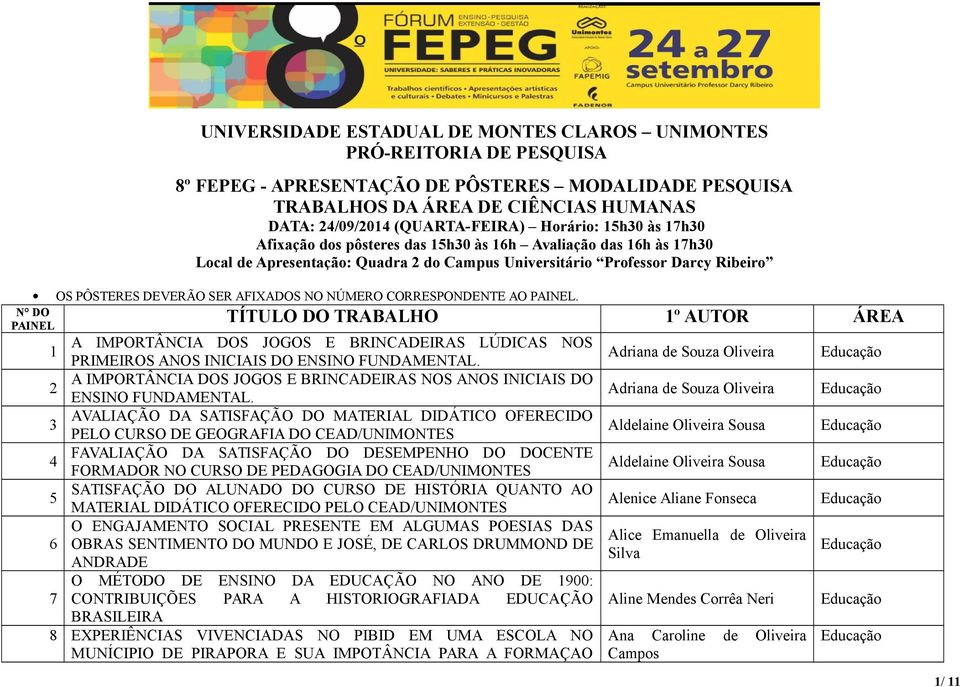 AFIXADOS NO NÚMERO CORRESPONDENTE AO PAINEL. N DO PAINEL A IMPORTÂNCIA DOS JOGOS E BRINCADEIRAS LÚDICAS NOS 1 PRIMEIROS ANOS INICIAIS DO ENSINO FUNDAMENTAL.