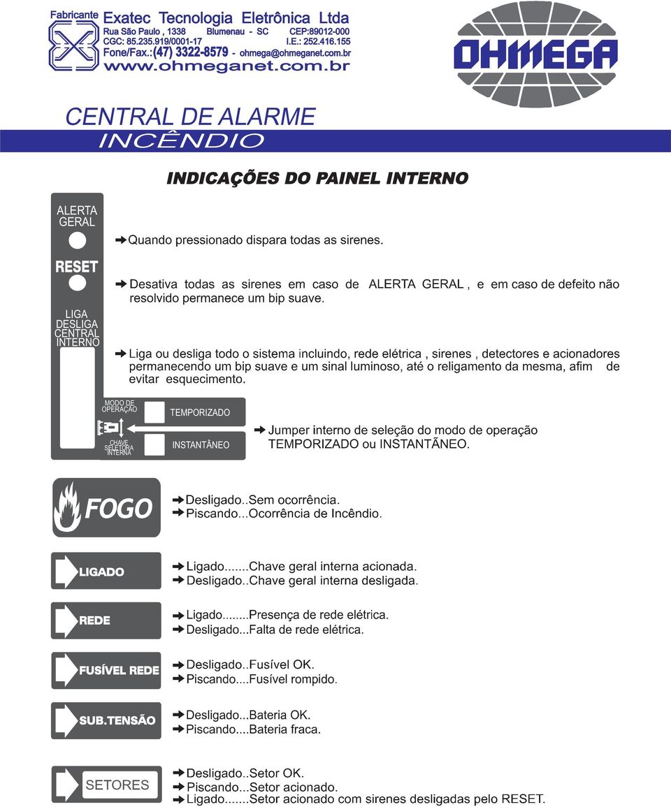 afim de evitar esquecimento. MODO DE OPERAÇÃO CHAVE SELETORA INTERNA TEMPORIZADO INSTANTÂNEO Jumper interno de seleção do modo de operação TEMPORIZADO ou INSTANTÃNEO. Desligado..Sem ocorrência.