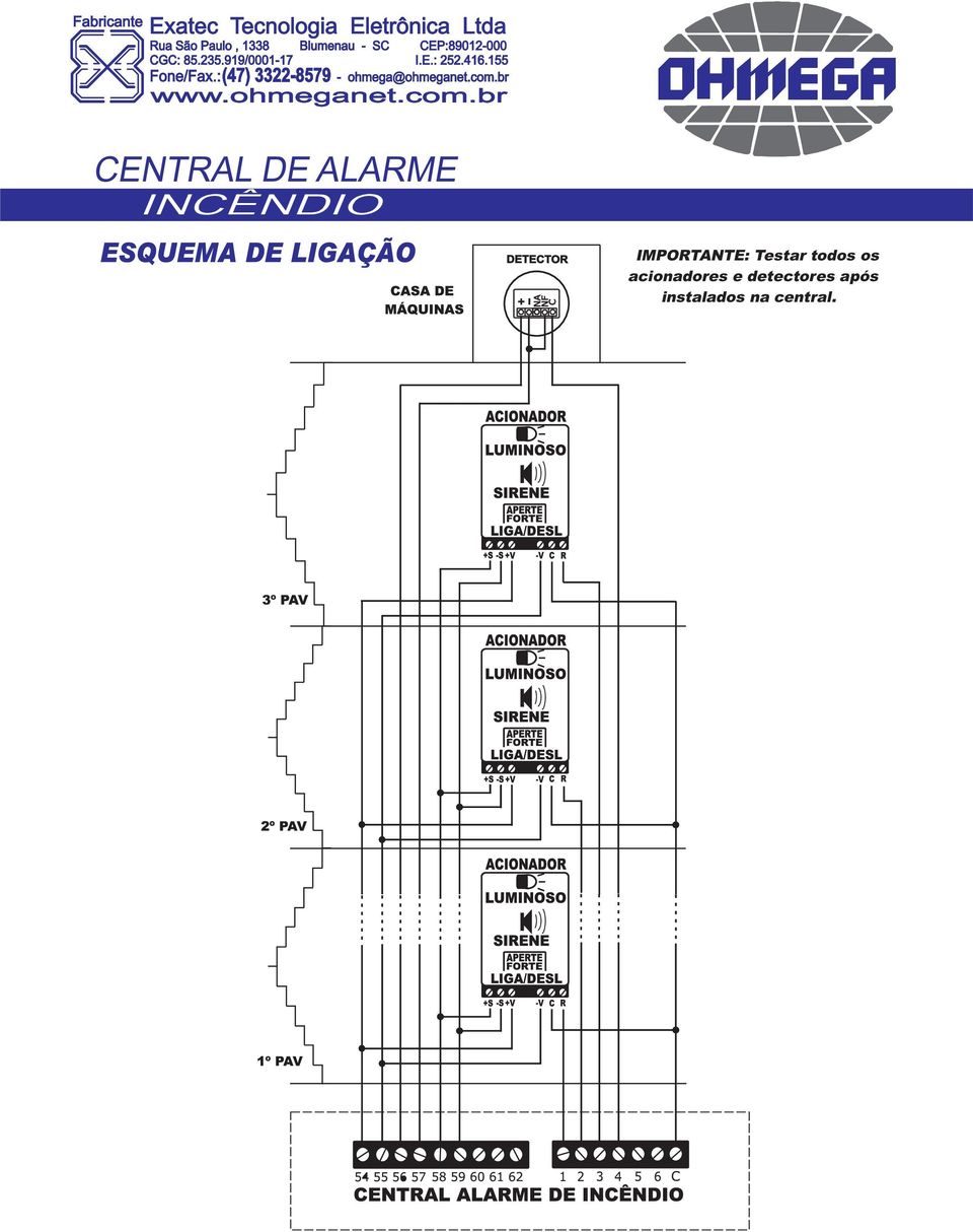 acionadores e