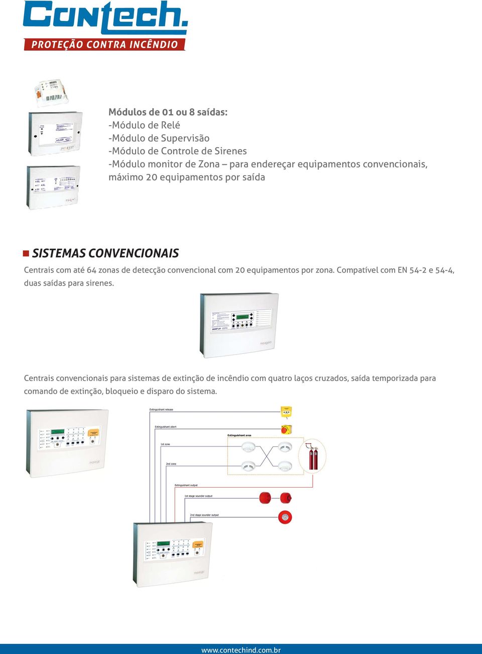 detecção convencional com 20 equipamentos por zona. Compatível com EN 54-2 e 54-4, duas saídas para sirenes.