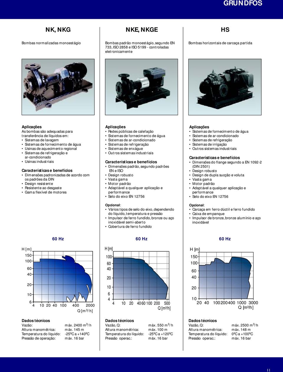 industriais Dimensões padronizadas de acordo com os padrões da DIN Design resistente Resistente ao desgaste Gama flexível de motores Redes públicas de calefação Sistemas de fornecimento de água
