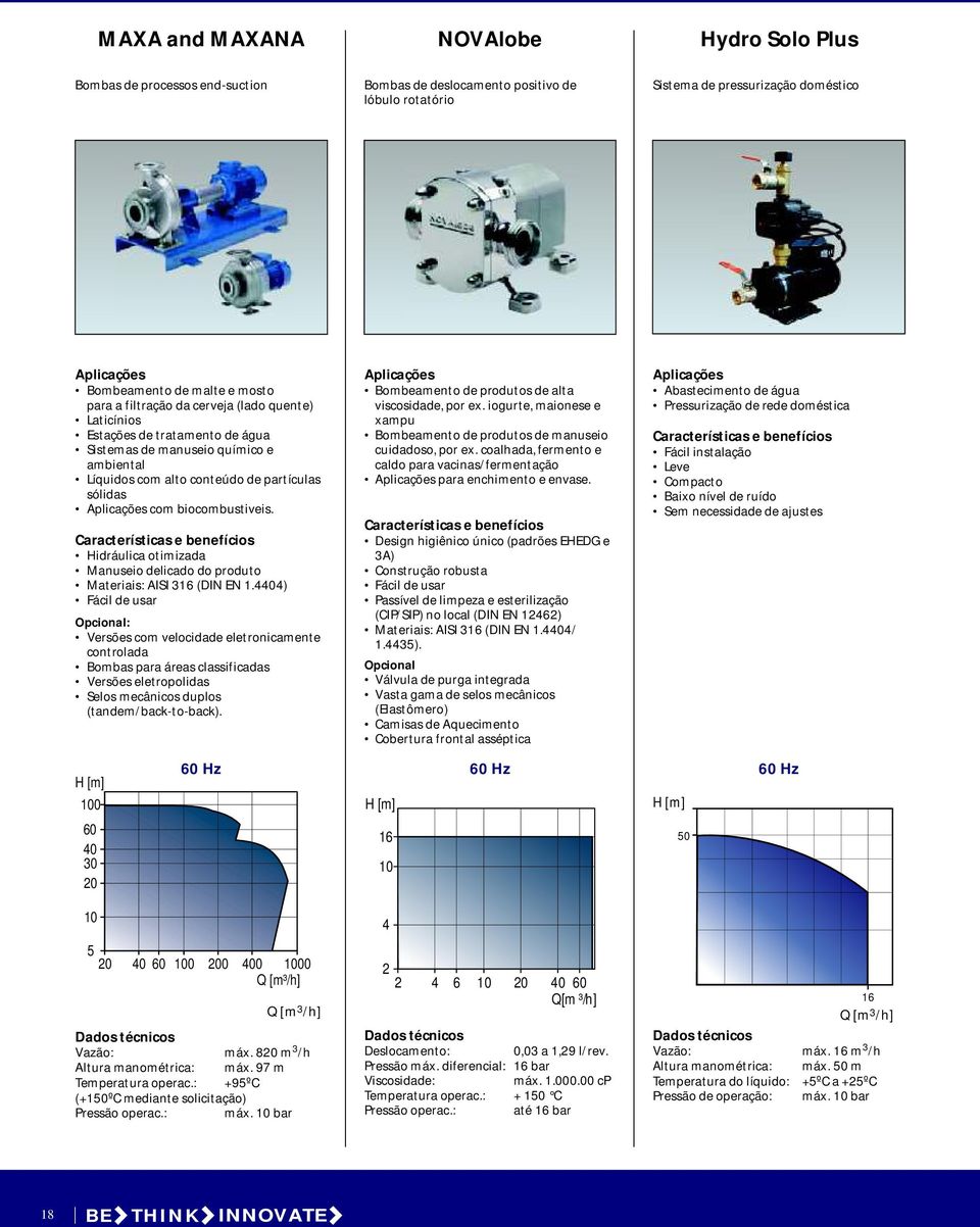 Hidráulica otimizada Manuseio delicado do produto Materiais: AISI 316 (DIN EN 1.