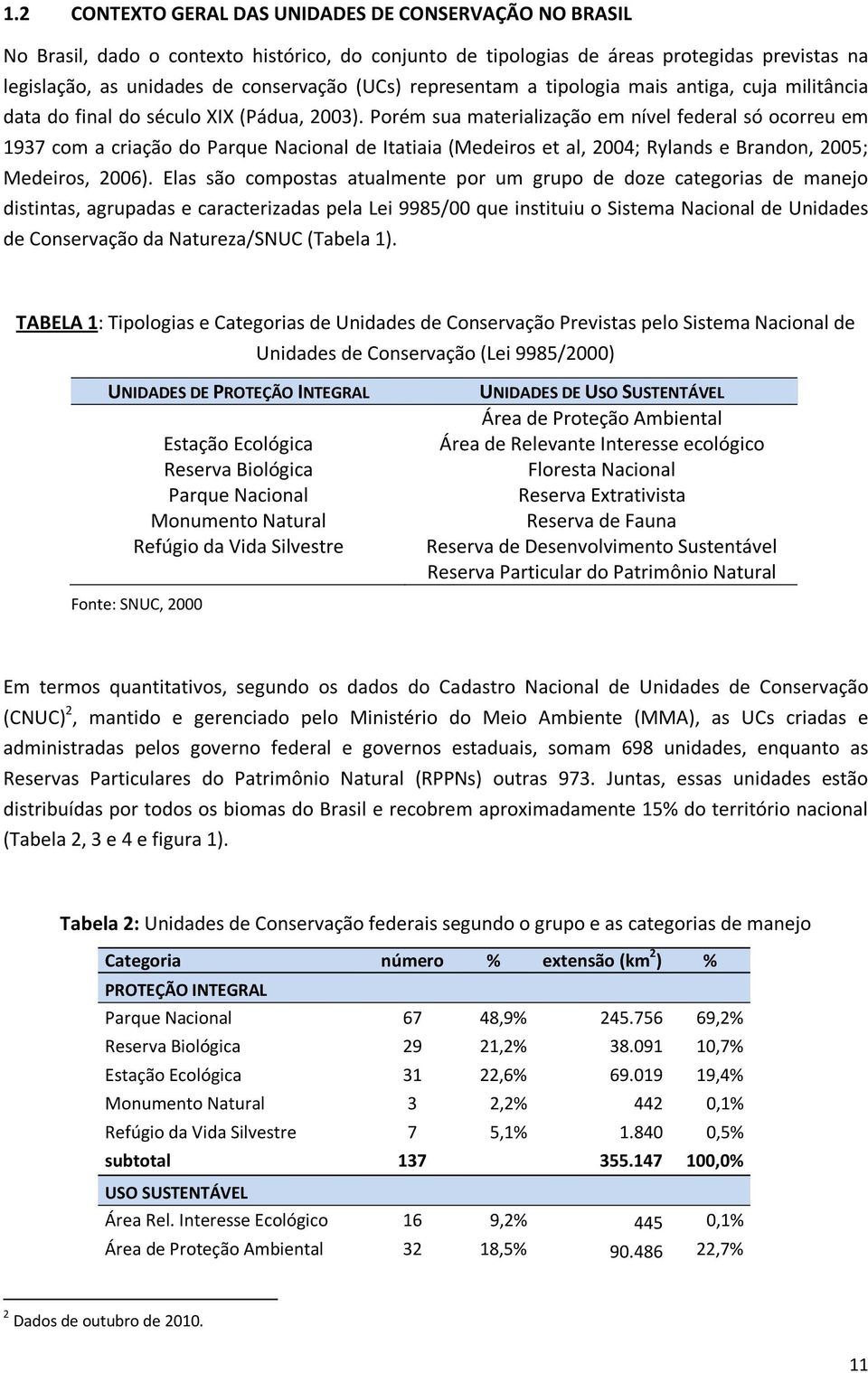 Porém sua materialização em nível federal só ocorreu em 1937 com a criação do Parque Nacional de Itatiaia (Medeiros et al, 2004; Rylands e Brandon, 2005; Medeiros, 2006).