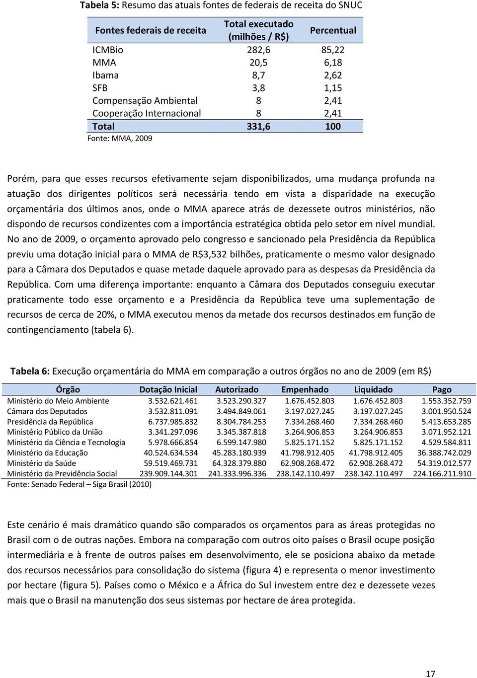 dirigentes políticos será necessária tendo em vista a disparidade na execução orçamentária dos últimos anos, onde o MMA aparece atrás de dezessete outros ministérios, não dispondo de recursos