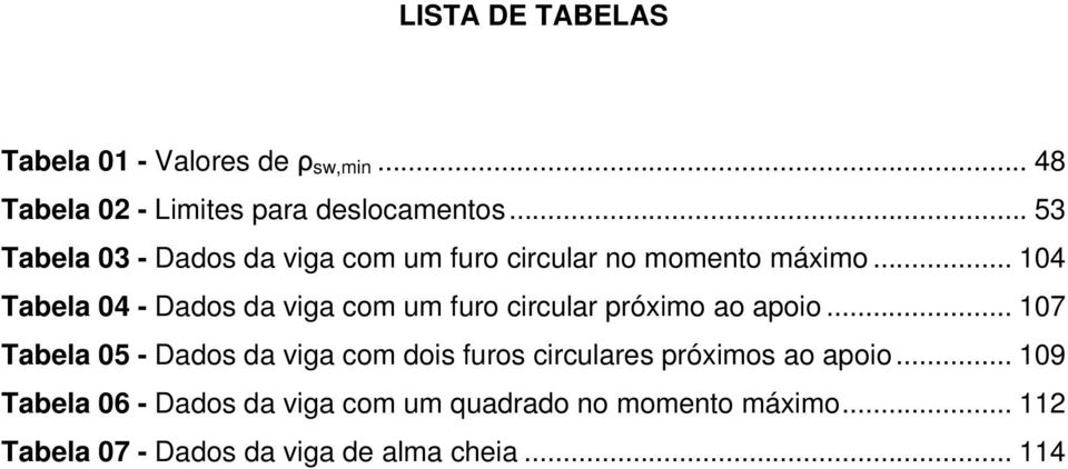 .. 104 Tabela 04 - Dados da viga com um furo circular próximo ao apoio.