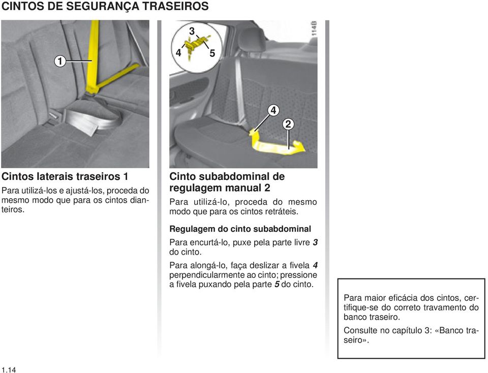 Regulagem do cinto subabdominal Para encurtá-lo, puxe pela parte livre 3 do cinto.