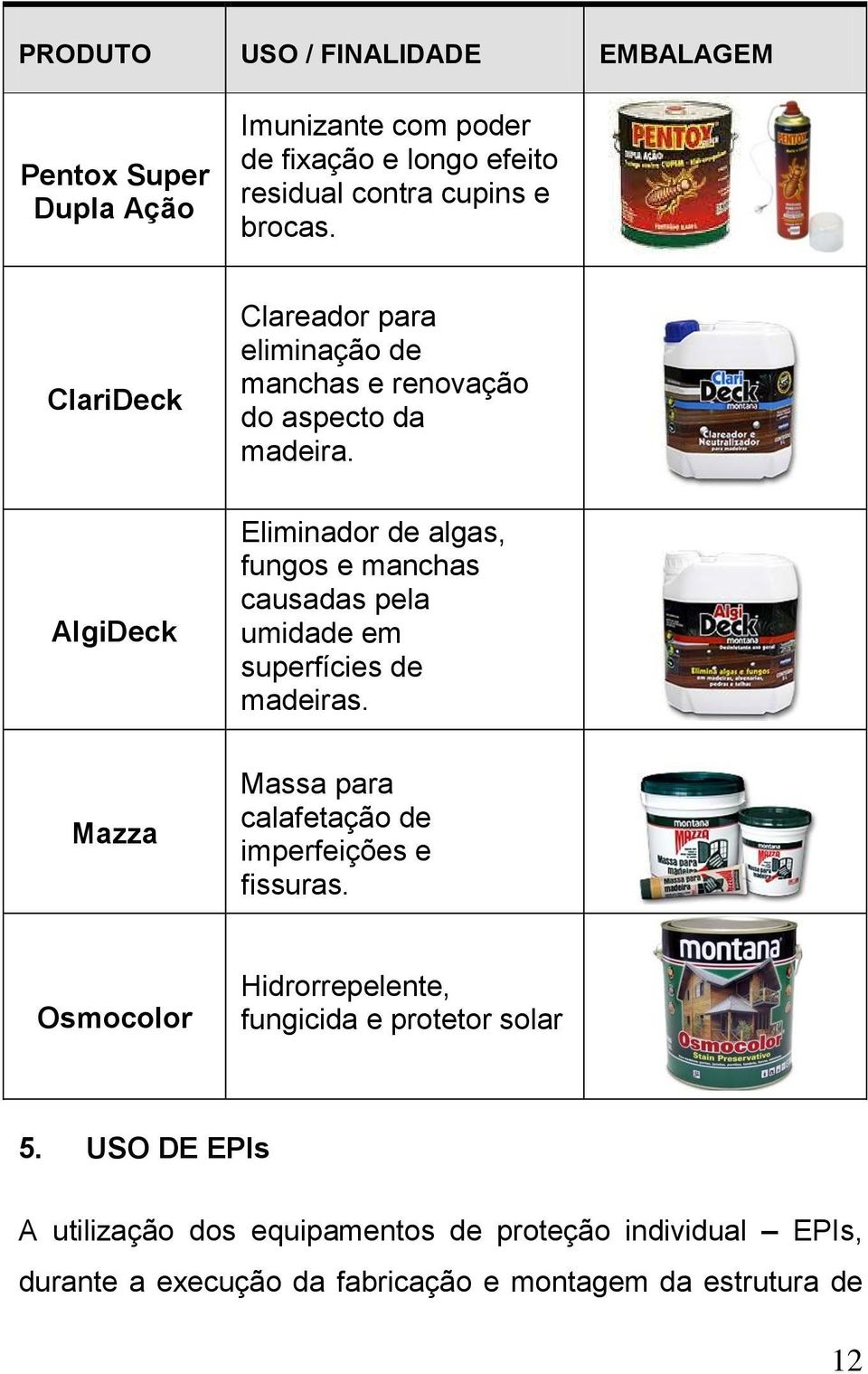 AlgiDeck Eliminador de algas, fungos e manchas causadas pela umidade em superfícies de madeiras.