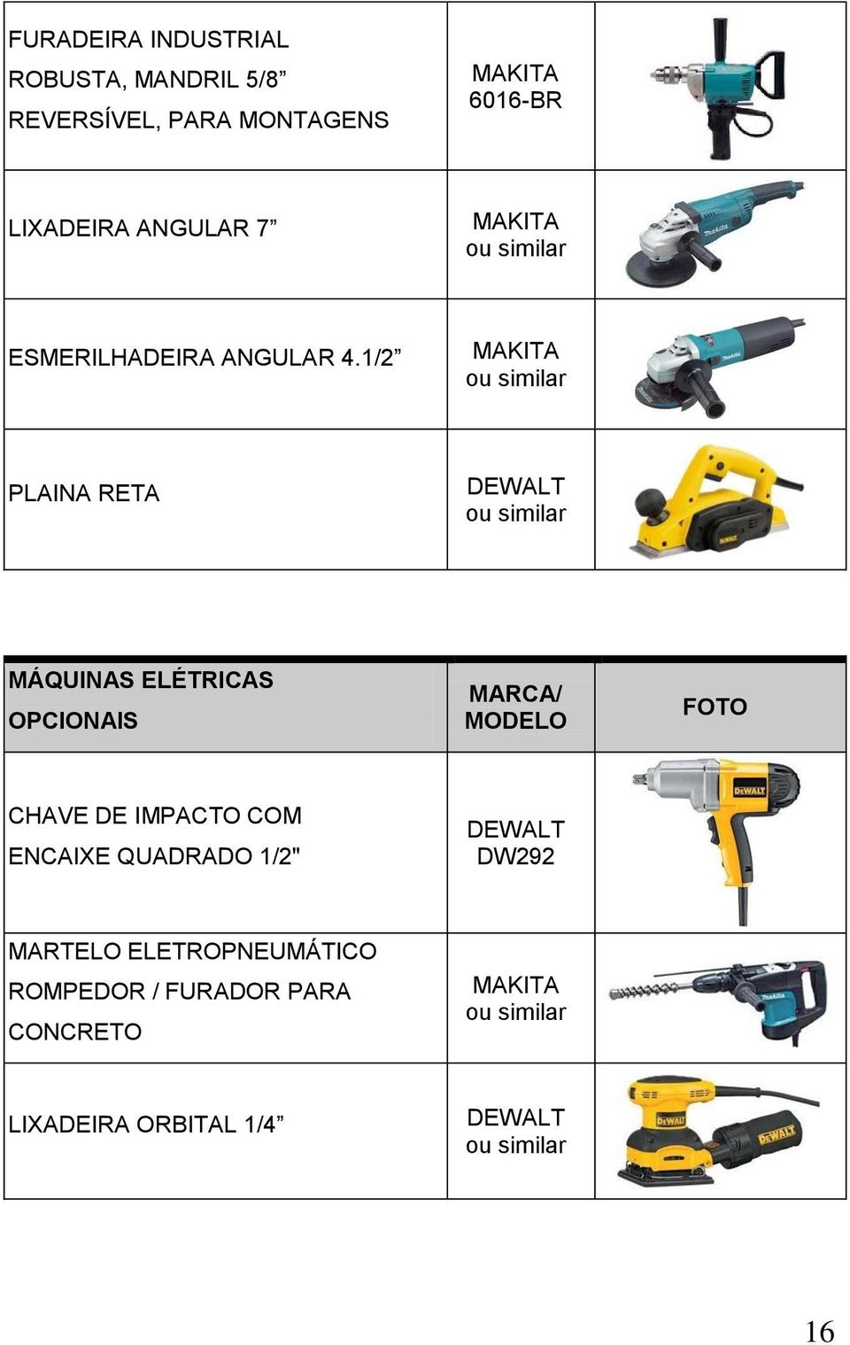 1/2 MAKITA ou similar PLAINA RETA DEWALT ou similar MÁQUINAS ELÉTRICAS OPCIONAIS MARCA/ MODELO FOTO CHAVE