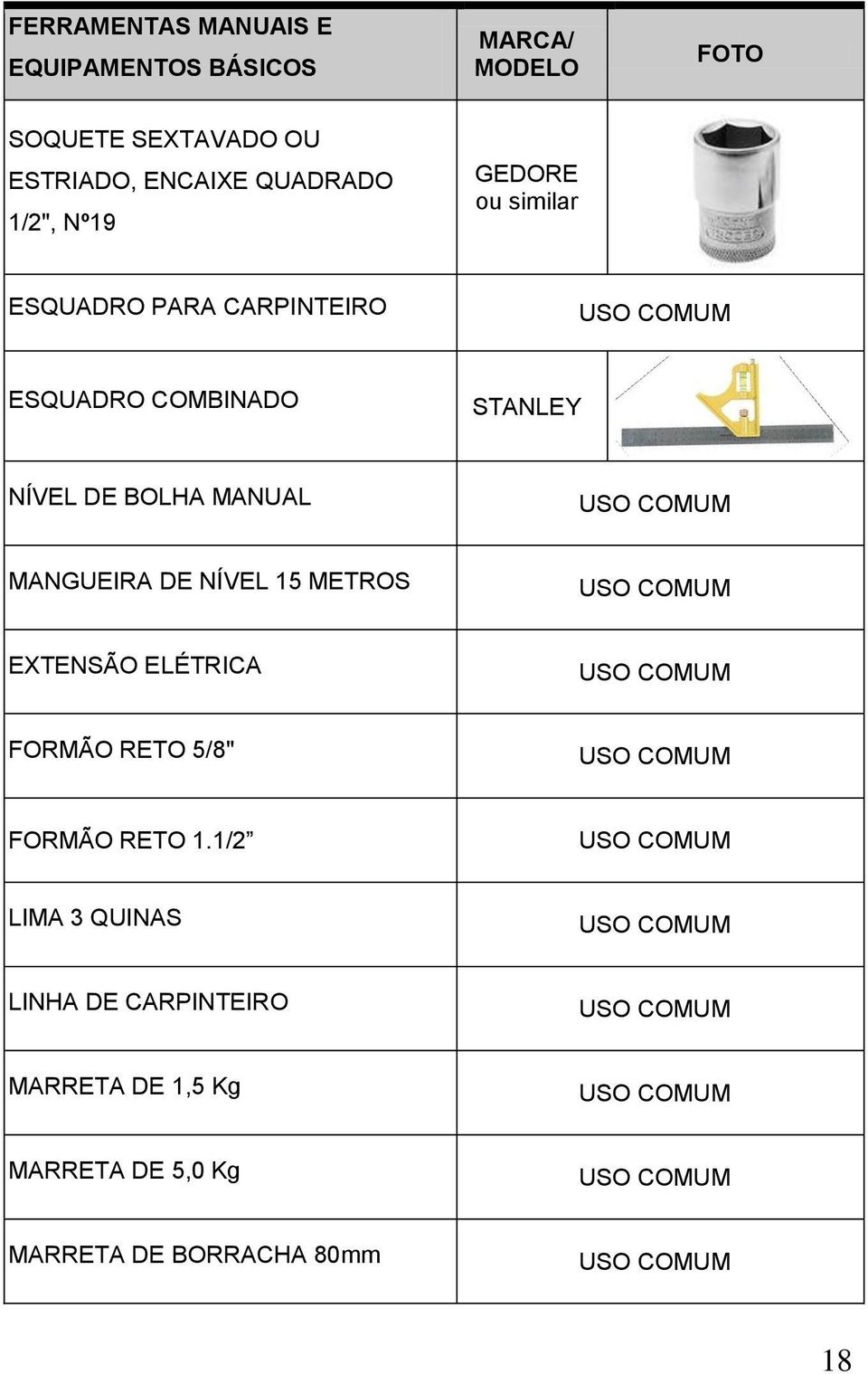 NÍVEL 15 METROS USO COMUM EXTENSÃO ELÉTRICA USO COMUM FORMÃO RETO 5/8" USO COMUM FORMÃO RETO 1.