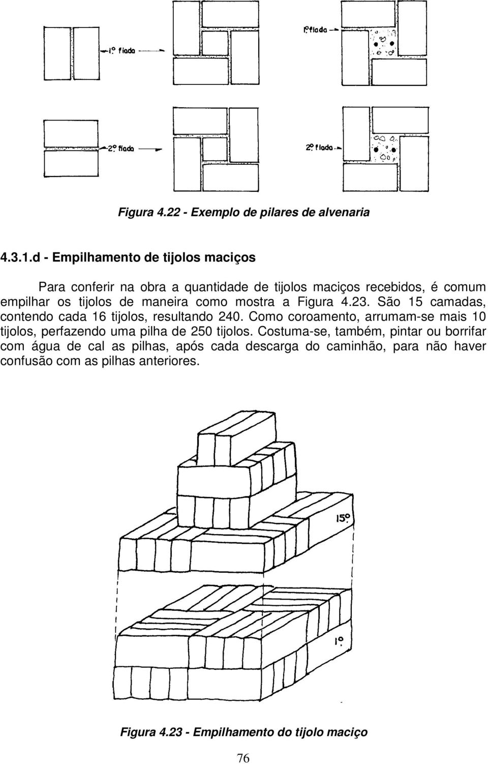 maneira como mostra a Figura 4.23. São 15 camadas, contendo cada 16 tijolos, resultando 240.