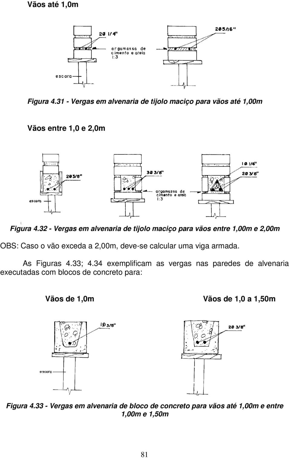 uma viga armada. As Figuras 4.33; 4.