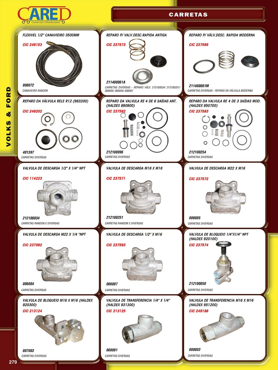 (HALDEX 890900) CIC 237582 CIC 237583 REPARO DA VALVULA RE 4 DE 3 SAÍDAS MOD.