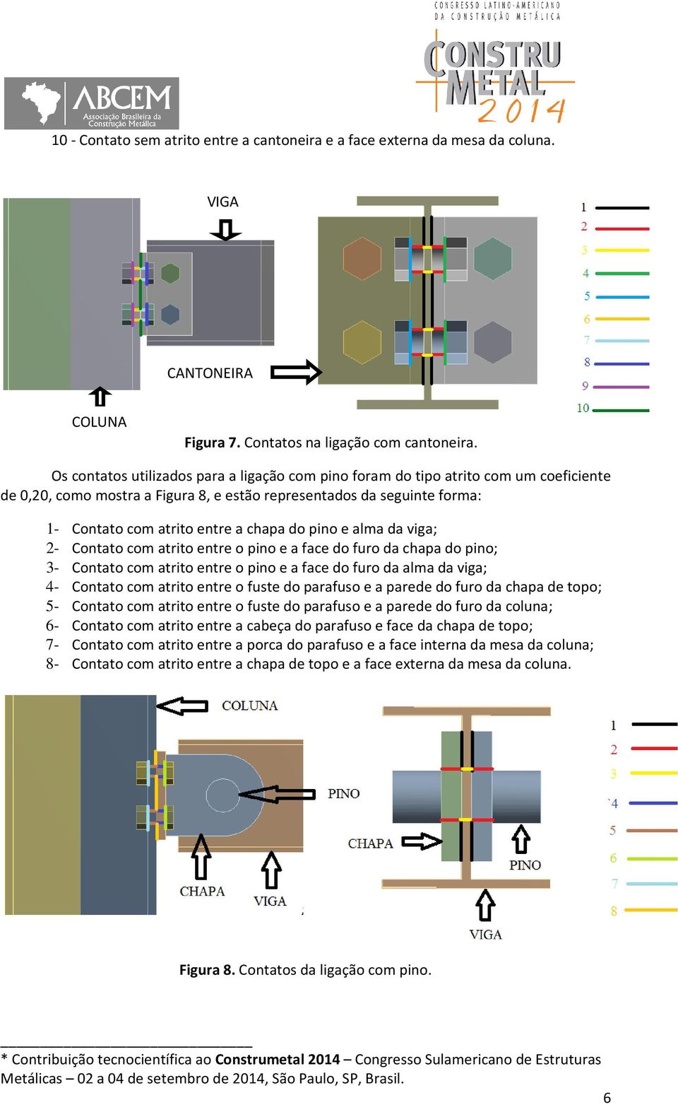 pino e alma da viga; 2- Contato com atrito entre o pino e a face do furo da chapa do pino; 3- Contato com atrito entre o pino e a face do furo da alma da viga; 4- Contato com atrito entre o fuste do