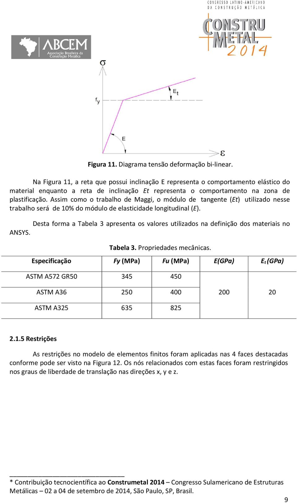 Assim como o trabalho de Maggi, o módulo de tangente (Et) utilizado nesse trabalho será de 10% do módulo de elasticidade longitudinal (E).