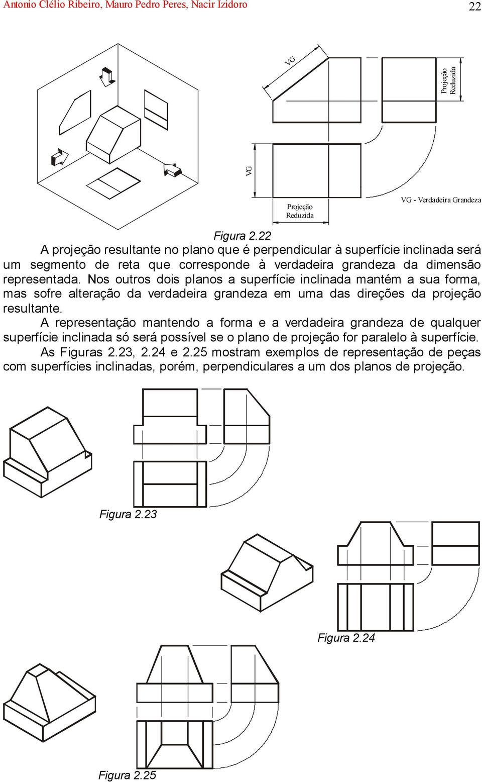 Nos outros dois planos a superfície inclinada mantém a sua forma, mas sofre alteração da verdadeira grandeza em uma das direções da projeção resultante.