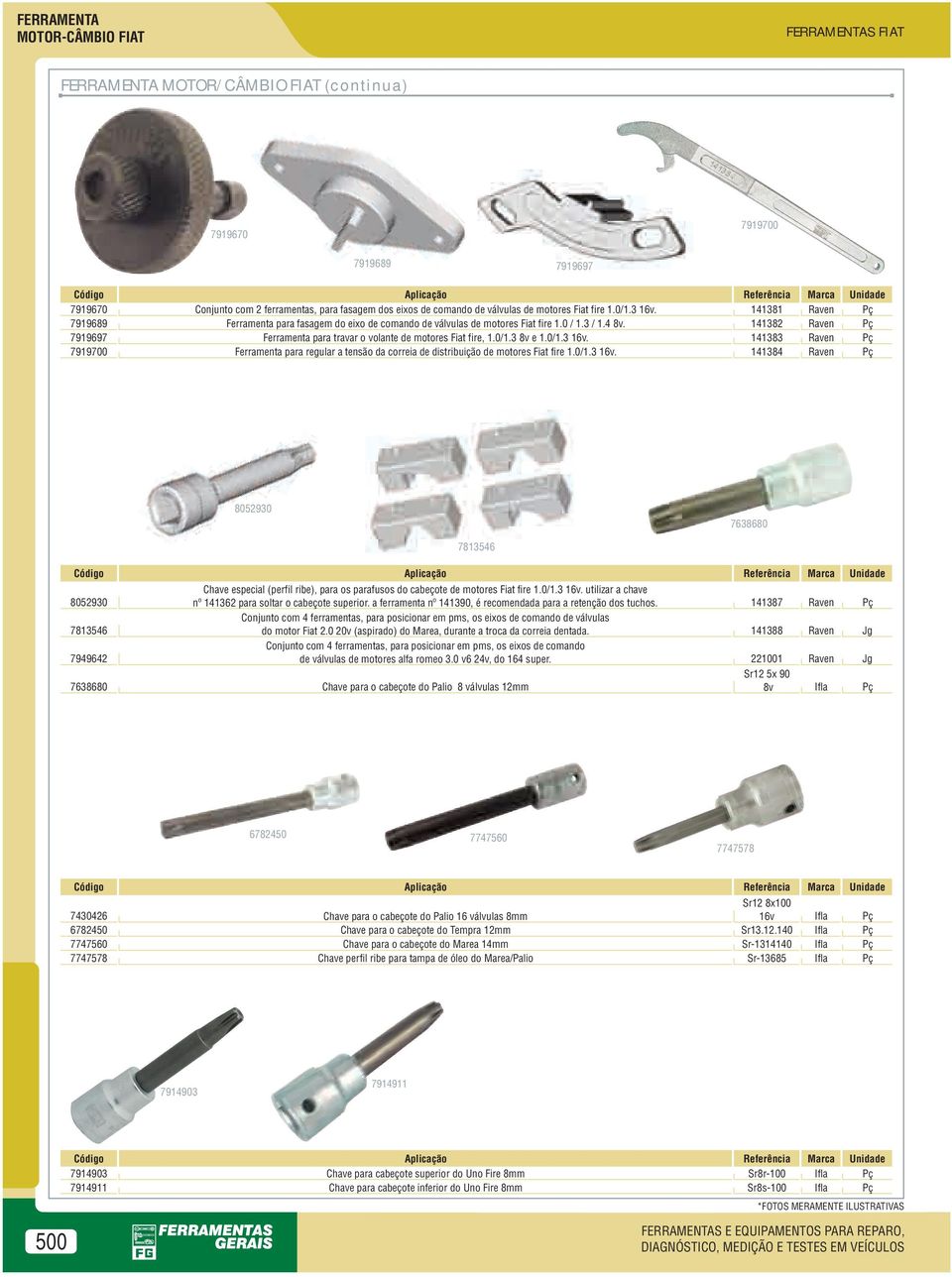 Ferramenta para travar o volante de motores Fiat fire, 1.0/1.3 8v e 1.0/1.3 16v.