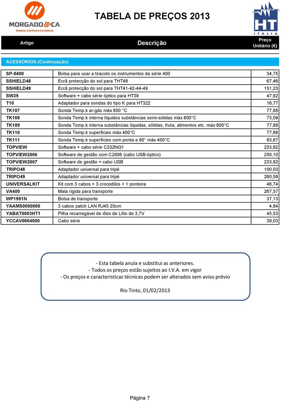 k interna líquidos substâncias semi-sólidas máx 800 C 73,09 TK109 Sonda Temp.k interna substâncias líquidas, sólidas, fruta, alimentos etc. máx 800 C 77,88 TK110 Sonda Temp.