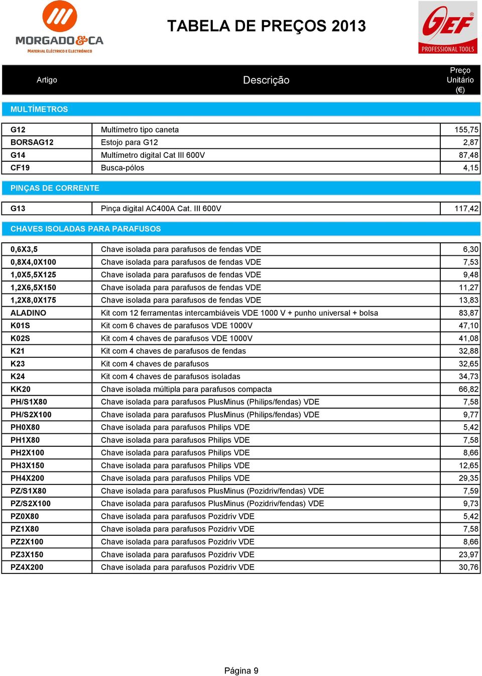 parafusos de fendas VDE 9,48 1,2X6,5X150 Chave isolada para parafusos de fendas VDE 11,27 1,2X8,0X175 Chave isolada para parafusos de fendas VDE 13,83 ALADINO Kit com 12 ferramentas intercambiáveis