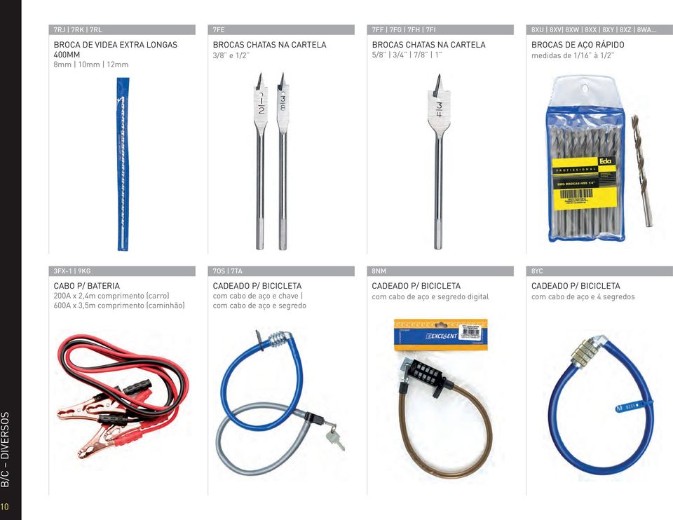 DE AÇO RÁPIDO medidas de 1/16 à 1/2 3FX-1 9KG 7OS 7TA 8NM 8YC CABO P/ BATERIA 200A x 2,4m comprimento (carro) 600A x 3,5m