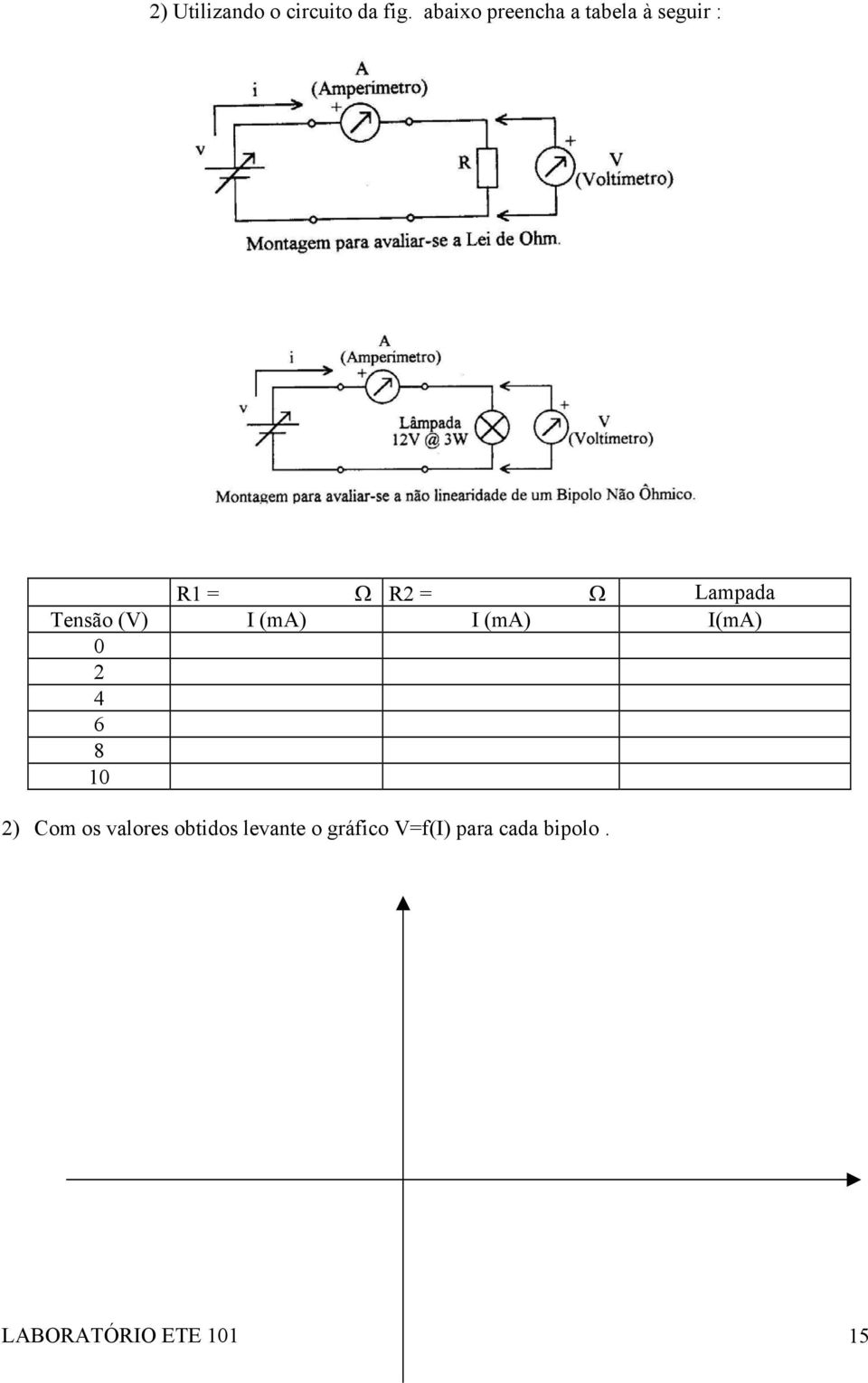 Lampada Tensão (V) I (ma) I (ma) I(mA) 0 2 4 6 8 10 2)