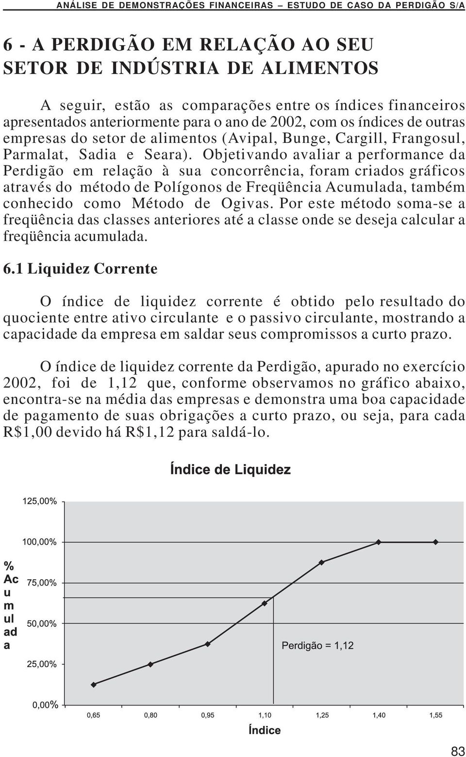 Objetivando avaliar a performance da Perdigão em relação à sua concorrência, foram criados gráficos através do método de Polígonos de Freqüência Acumulada, também conhecido como Método de Ogivas.