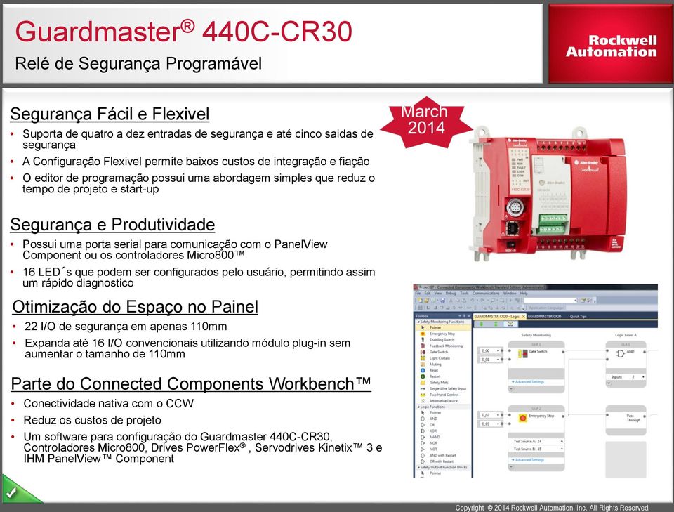 PanelView Component ou os controladores Micro800 16 LED s que podem ser configurados pelo usuário, permitindo assim um rápido diagnostico Otimização do Espaço no Painel 22 I/O de segurança em apenas