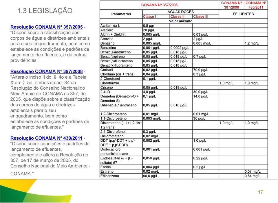 34 da Resolução do Conselho Nacional do Meio Ambiente-CONAMA no 357, de 2005, que dispõe sobre a classificação dos corpos de água e diretrizes ambientais para o seu enquadramento, bem como estabelece