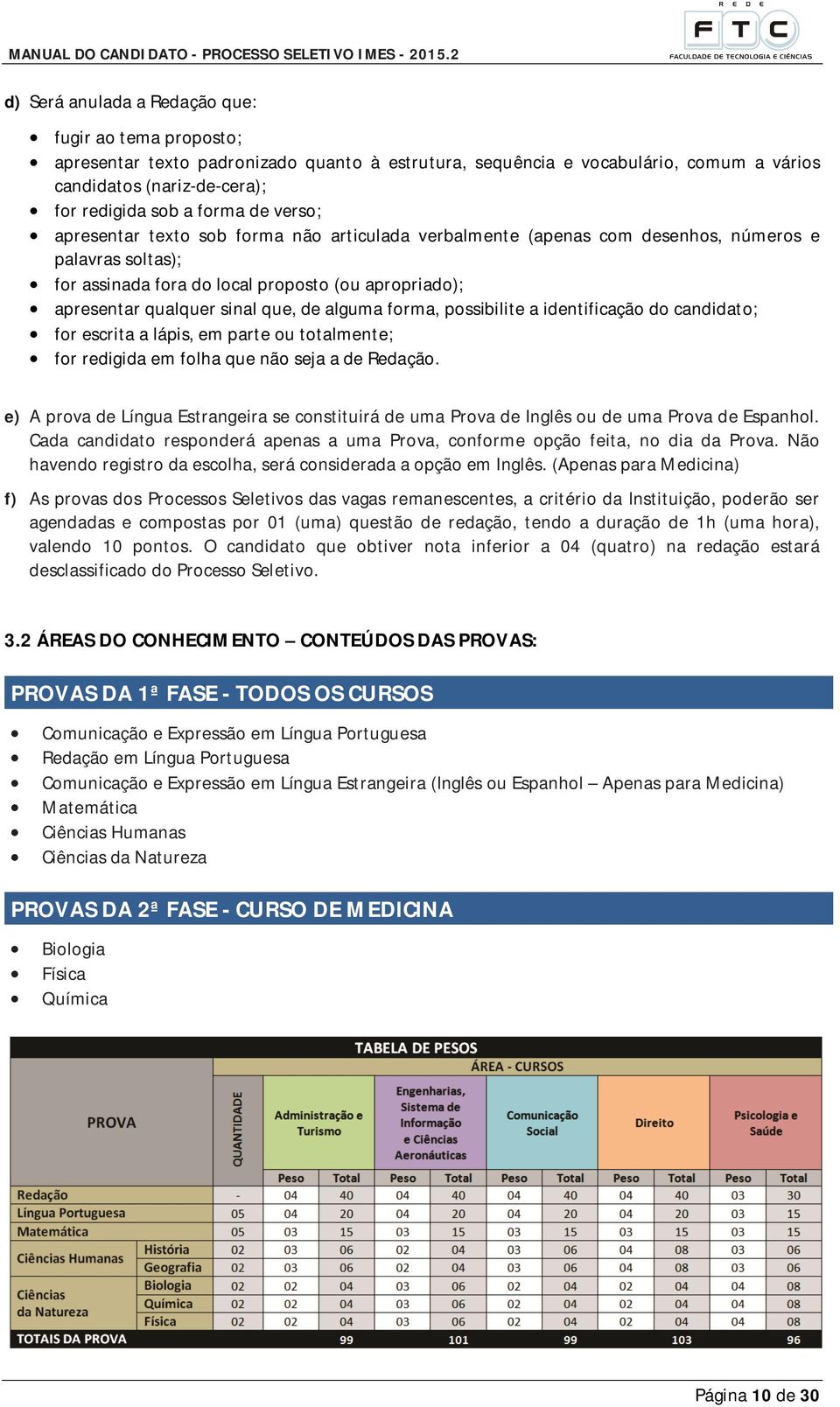 alguma forma, possibilite a identificação do candidato; for escrita a lápis, em parte ou totalmente; for redigida em folha que não seja a de Redação.