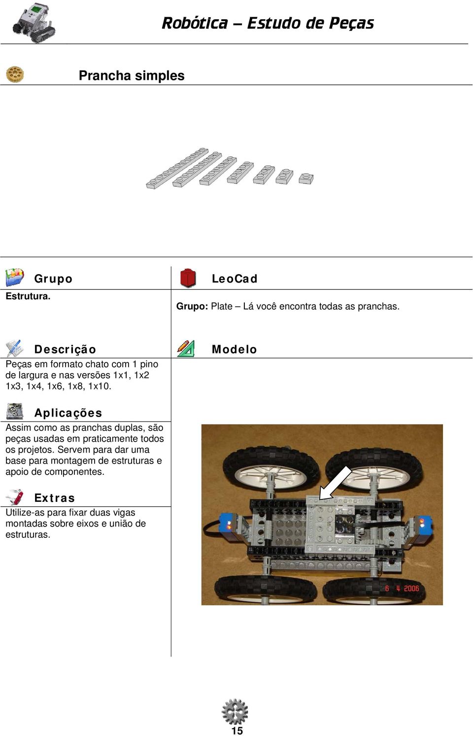 Assim como as pranchas duplas, são peças usadas em praticamente todos os projetos.