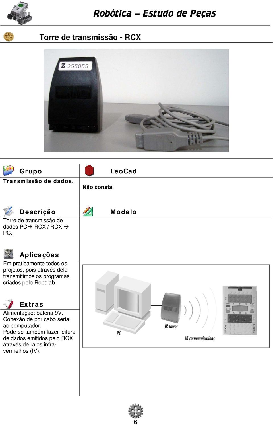 Em praticamente todos os projetos, pois através dela transmitimos os programas criados pelo