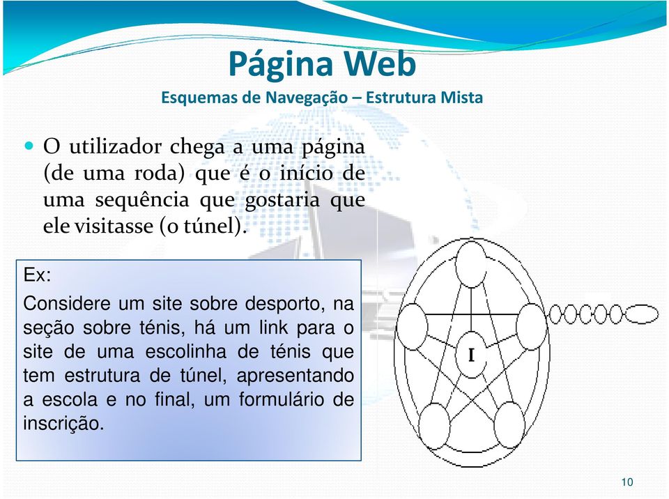 Ex: Considere um site sobre desporto, na seção sobre ténis, há um link para o site de uma