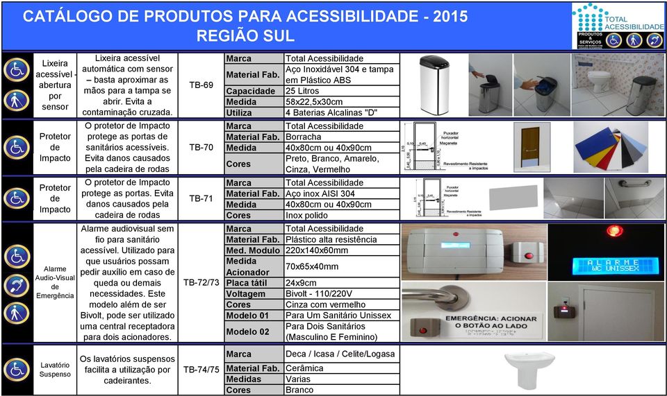 Evita danos causados pela cadeira de rodas O protetor de Impacto protege as portas. Evita danos causados pela cadeira de rodas Alarme audiovisual sem fio para sanitário acessível.