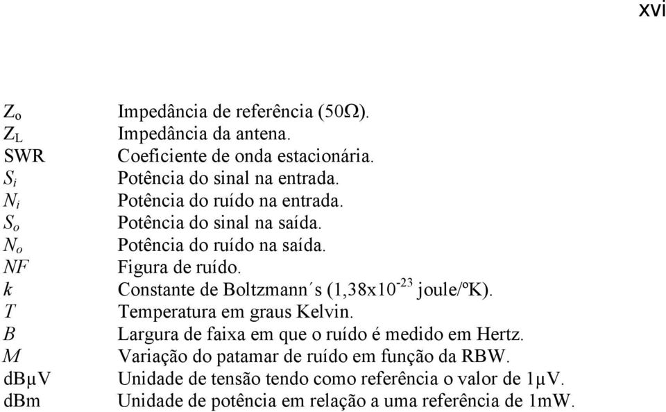 Constante de Boltzmann s (1,38x10-23 joule/ºk). Temperatura em graus Kelvin. Largura de faixa em que o ruído é medido em Hertz.