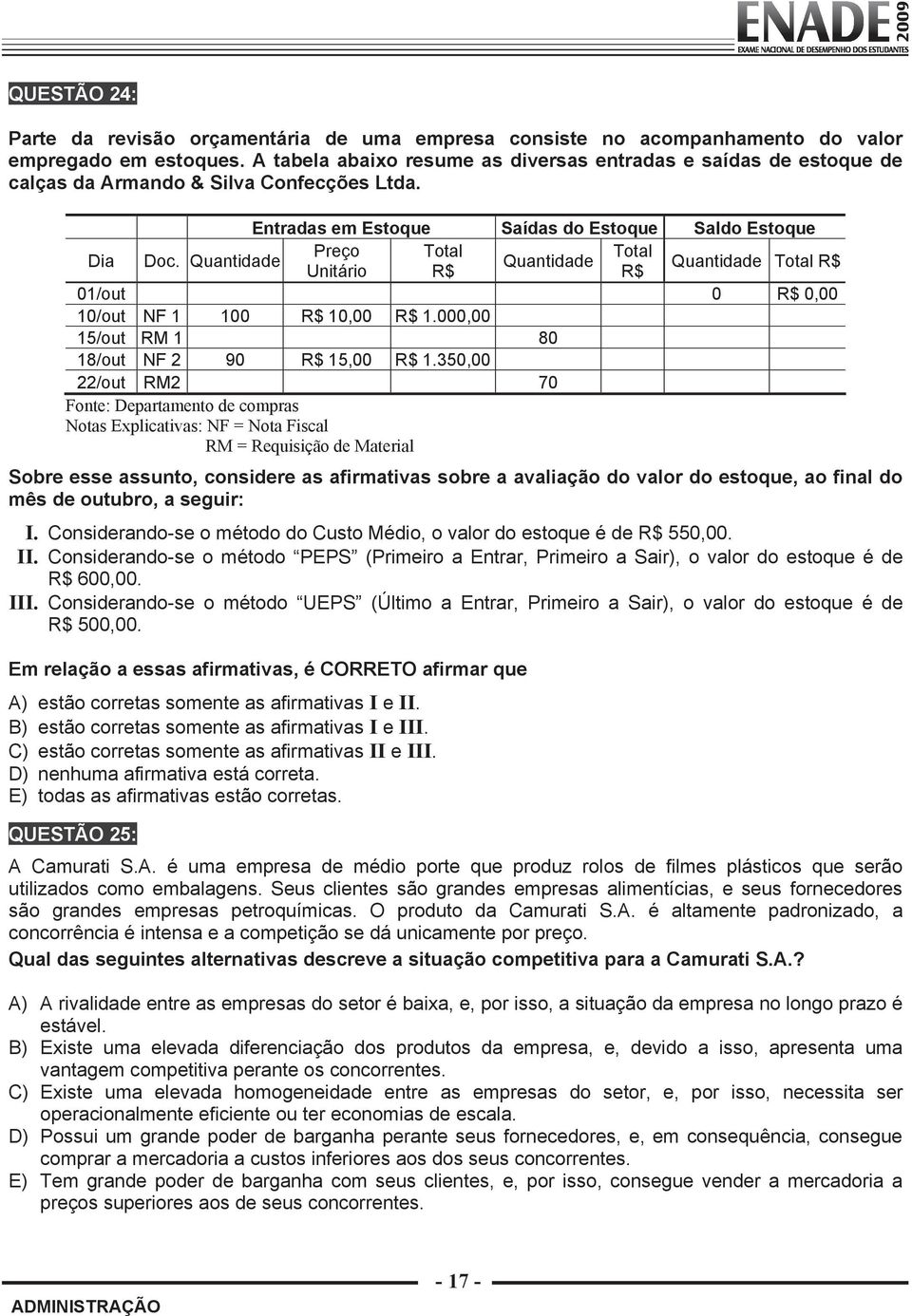 Quantidade Quantidade Total Quantidade Total R$ Unitário R$ R$ 01/out 0 R$ 0,00 10/out NF 1 100 R$ 10,00 R$ 1.000,00 15/out RM 1 80 18/out NF 2 90 R$ 15,00 R$ 1.