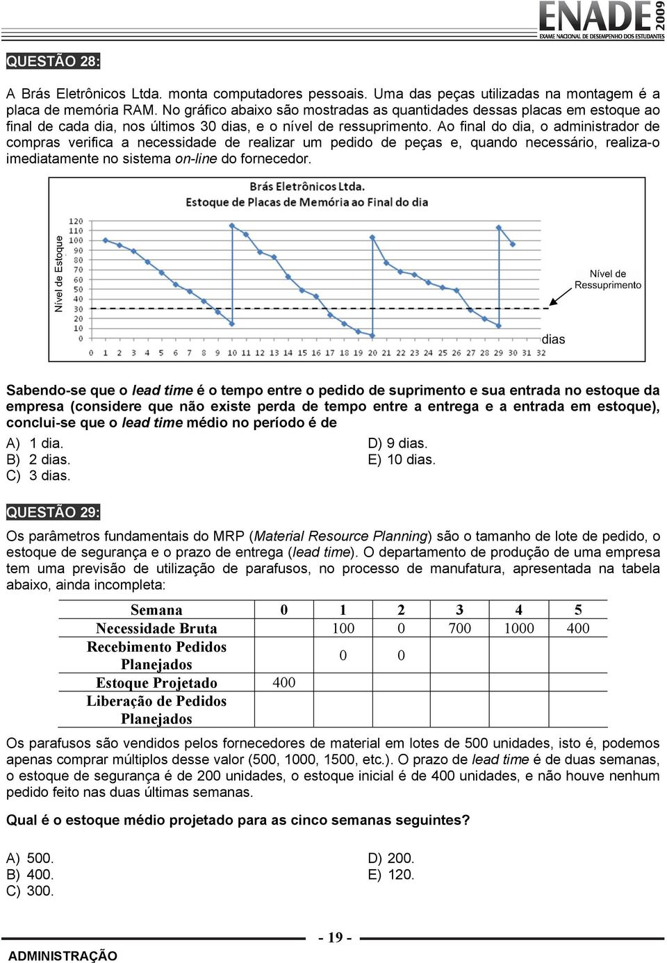 Ao final do dia, o administrador de compras verifica a necessidade de realizar um pedido de peças e, quando necessário, realiza-o imediatamente no sistema on-line do fornecedor.