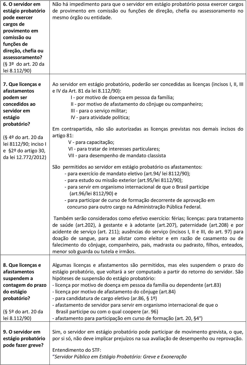 772/2012) Não há impedimento para que o servidor em estágio probatório possa exercer cargos de provimento em comissão ou funções de direção, chefia ou assessoramento no mesmo órgão ou entidade.