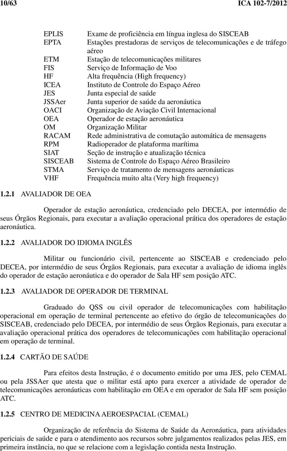 Junta superior de saúde da aeronáutica Organização de Aviação Civil Internacional Operador de estação aeronáutica Organização Militar Rede administrativa de comutação automática de mensagens